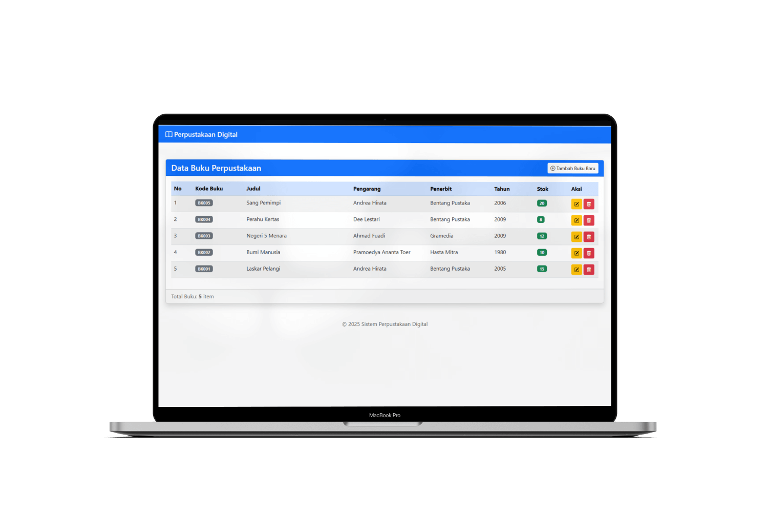 Sistem Perpustakaan Digital: Final Project Bootcamp Web Development Dasar