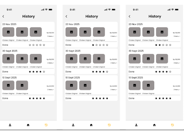 Final Project UI/UX Design – Crunchy App tambahan