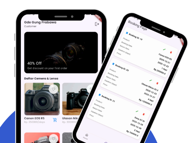 Lensure, Aplikasi Mobile Penyewaan Kamera tambahan