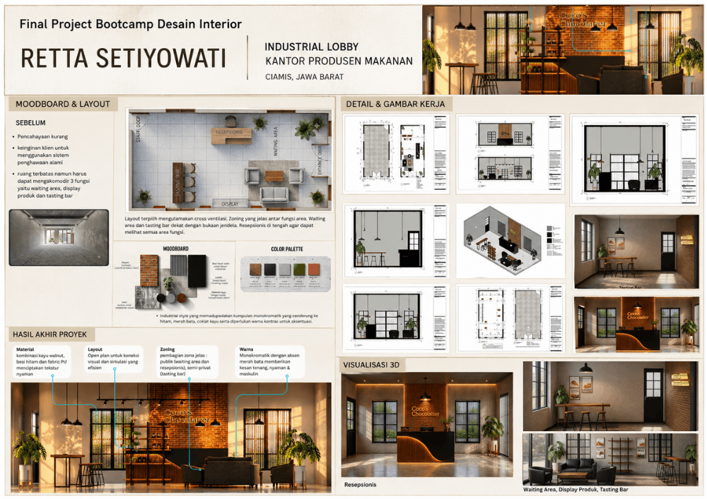 Industrial Lobby Kantor Produsen Makanan