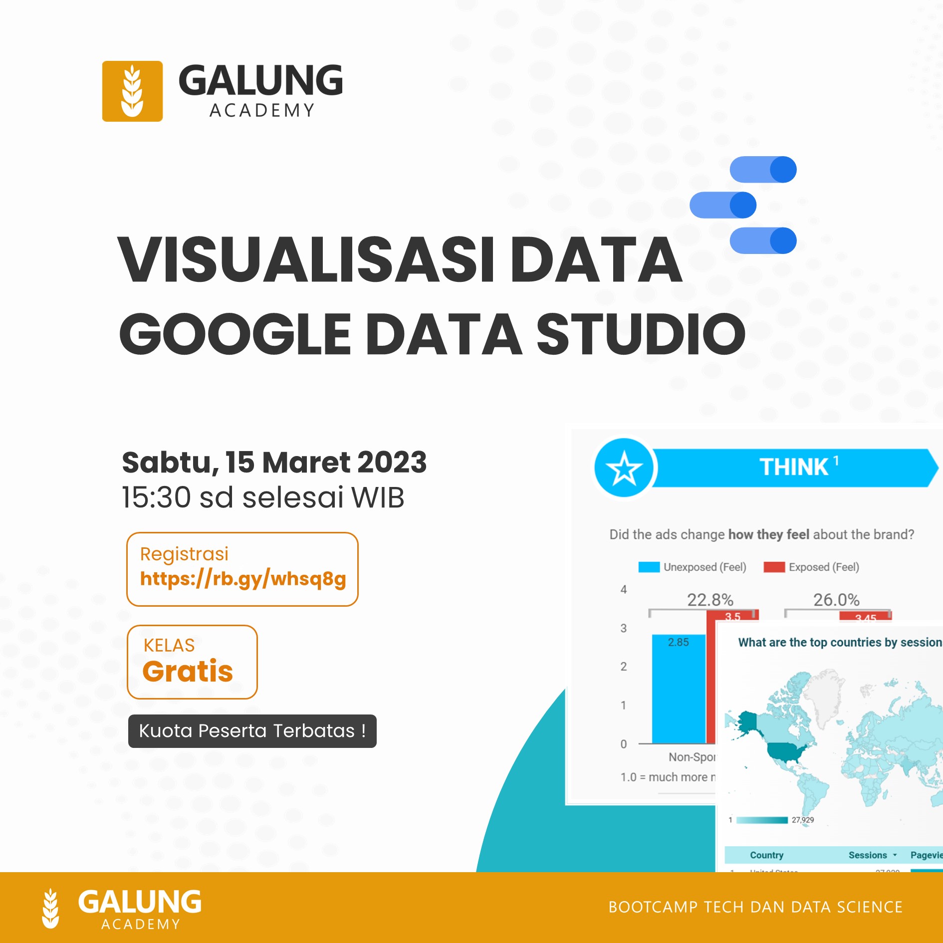 Belajar Visualisasi Data dengan Google Data Studio