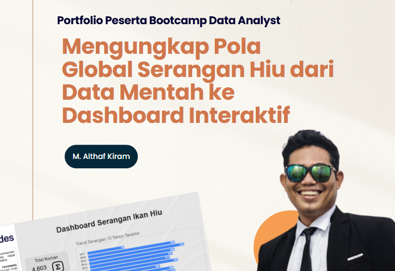 Portfolio Peserta Bootcamp Data Analyst, M. Althaf: Mengungkap Pola Global Serangan Hiu dari Data Mentah ke Dashboard Interaktif