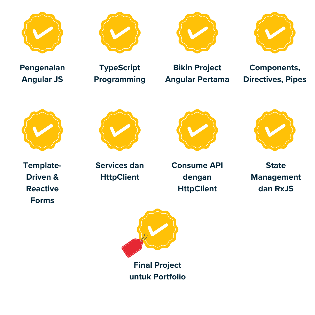 Bootcamp Angular - Nusacodes