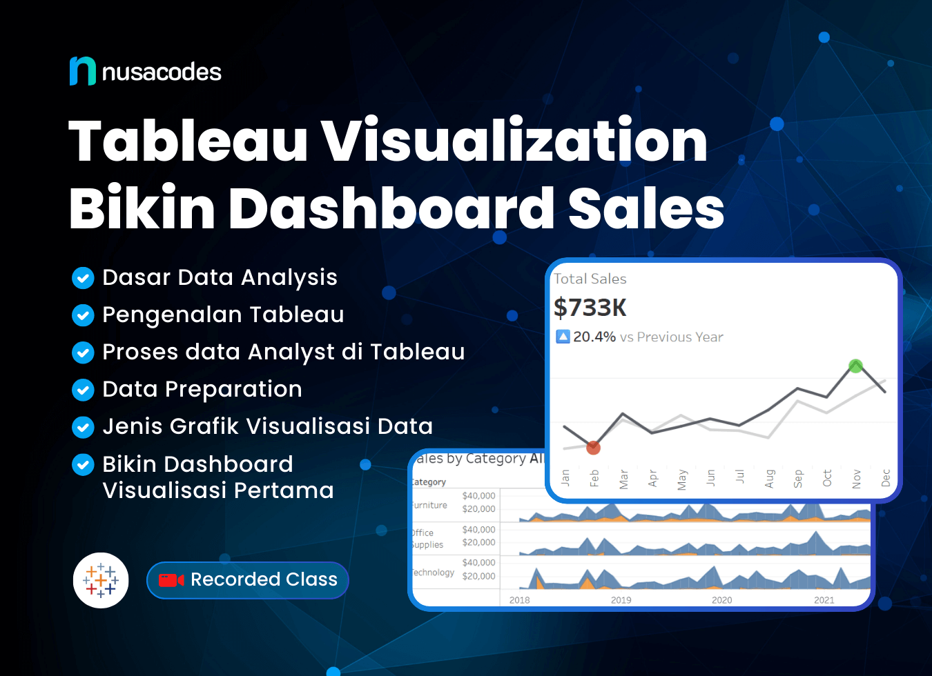 Belajar Visualisasi Tableau Bikin Dashboard Sales Interaktif