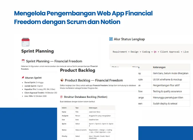 Mengelola Pengembangan Web App Financial Freedom dengan Scrum dan Notion