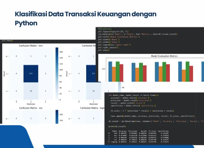 Klasifikasi Data Transaksi Keuangan dengan Python