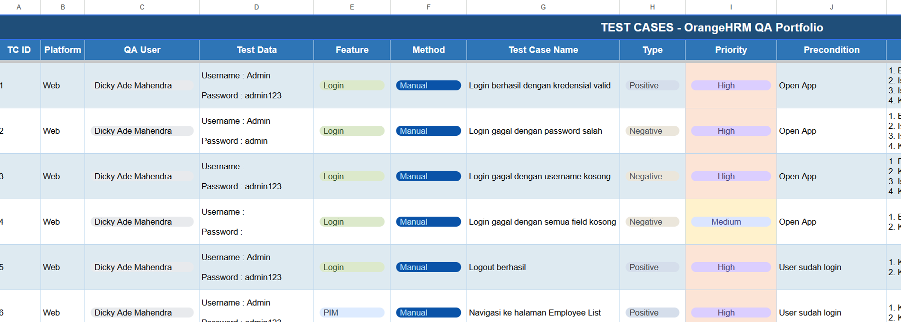 Final Project Bootcamp QA Engineer: Pengujian Web, Mobile, dan API pada Studi Kasus Aplikasi tambahan